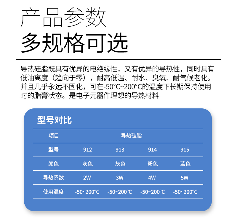 硅脂详情页-上_07.jpg